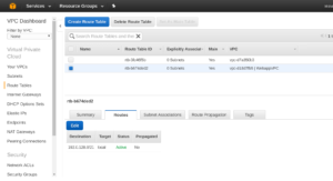 AWS VPC Default Route Table