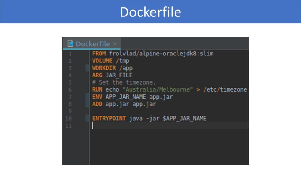 Guide Dockerfile How To Create A Custom Docker Image Build Images With 